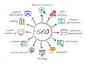 search engine optimization